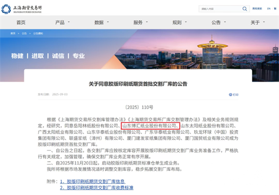 博汇纸业获批全国首批胶版印刷纸期货交割厂库促进期货工具服务实